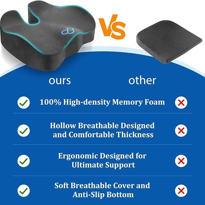 CushyOasis Seat Cushion, Gel Chair Cushions, Office Chair Cushions, Anti-Slip - Image 4