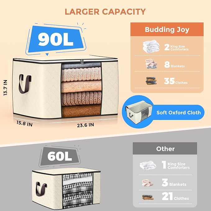 Budding Joy 90 L Large Storage Bags, 10 Pack Clothes Storage Bins Foldable - Image 3