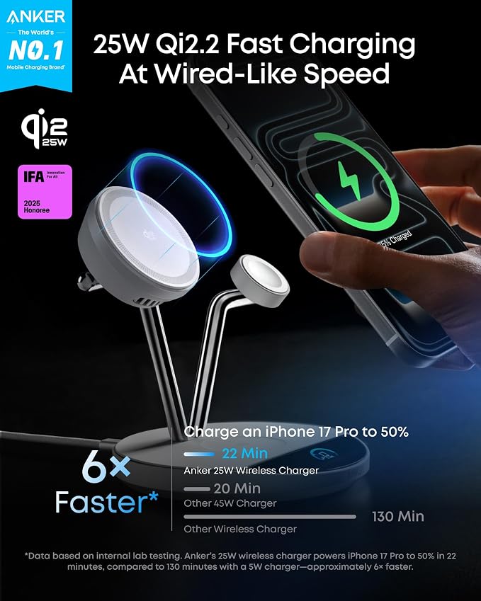 Anker Prime 3-in-1 Qi2.2 MagSafe Compatible 25W Wireless Charging Station | - Image 2