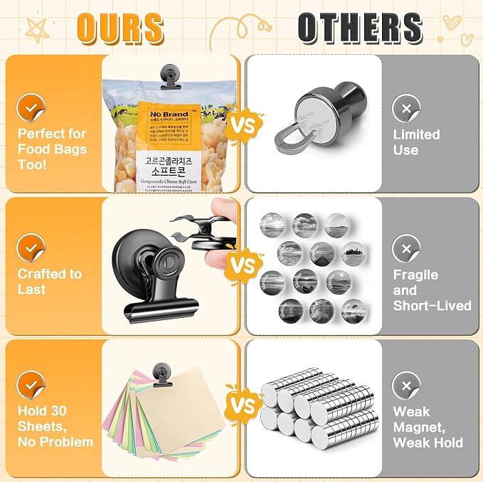 Strong Magnetic Clips, 40 Pack, 1-1/4 Inch, 31 mm, Refrigerator Magnet Clips - Image 3
