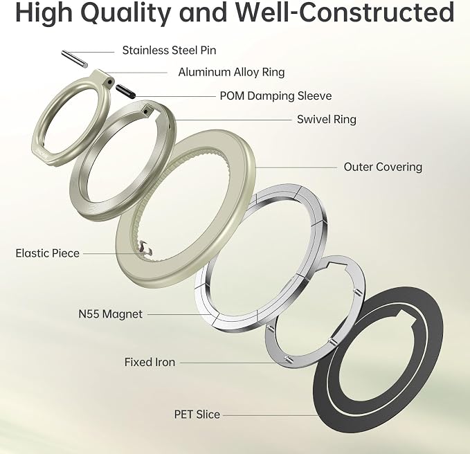 SYNCWIRE Magnetic Phone Ring Holder - Image 8