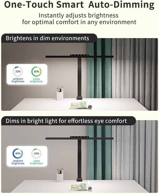 LED Desk Lamps for Home Office, 24W Bright Eye-Caring Light - Image 3