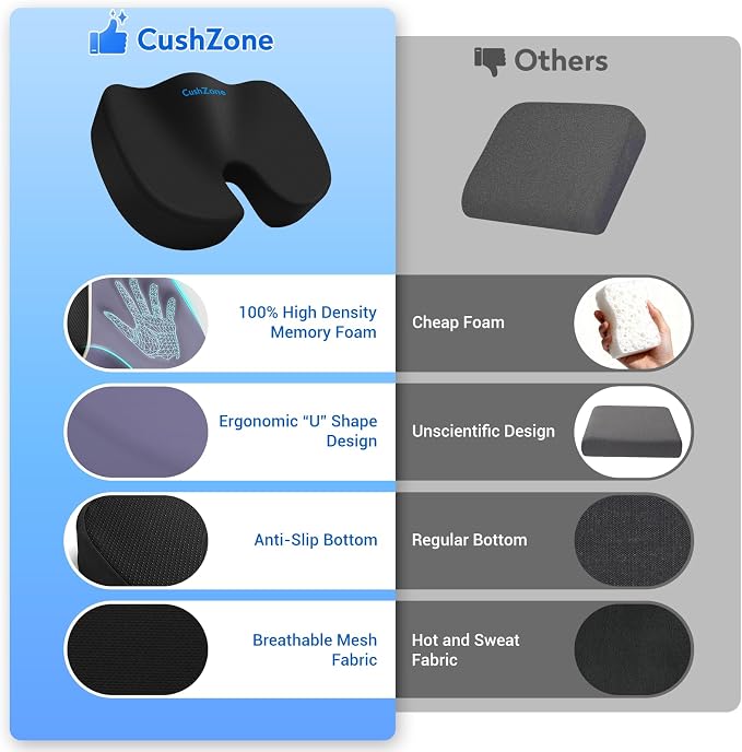 CushZone Seat Cushion, Office Chair Cushions, Car Seat Cushion, Non-Slip - Image 4