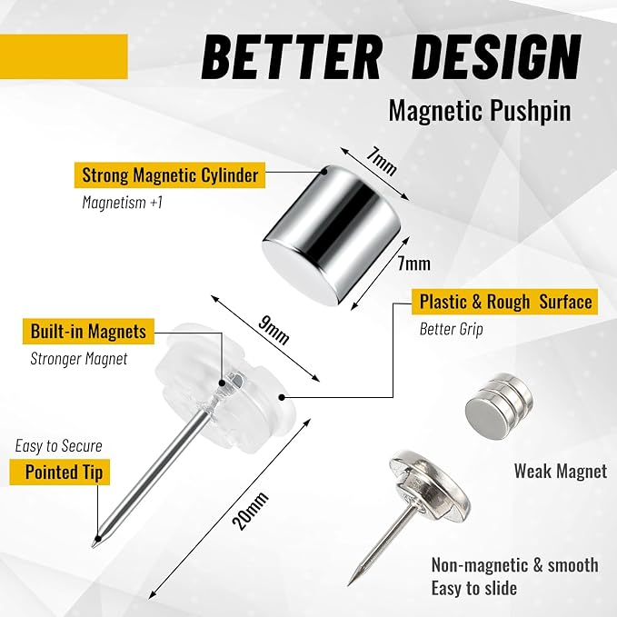 Outus 20 Sets Magnetic Push Pin Magnet Thumb Tack Poster Hanger Thumb Tacks - Image 2