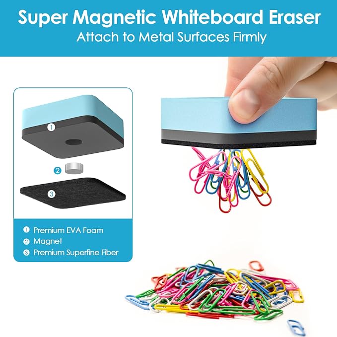 MaxGear Magnetic Dry Erase Erasers, 24 Pack Whiteboard Eraser Macaron Color | - Image 3