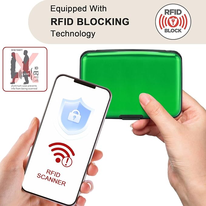 ELFISH Mini RFID Aluminum Wallet Credit Cards Holder Business Card Case Metal - Image 2