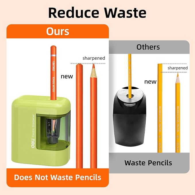 deli Electric Pencil Sharpener, Portable Pencil Sharpener - Image 6