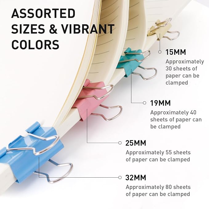 Colored Binder Clips Assorted Sizes, 4 Sizes - Image 5