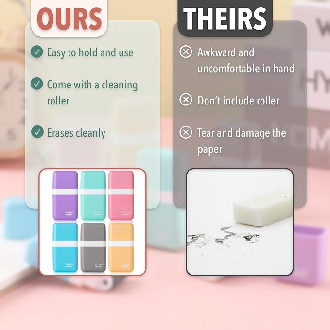 Mr. Pen- Eraser with Cover and Roller, 6 Pack, Pastel Colors | Cute Erasers - Image 5