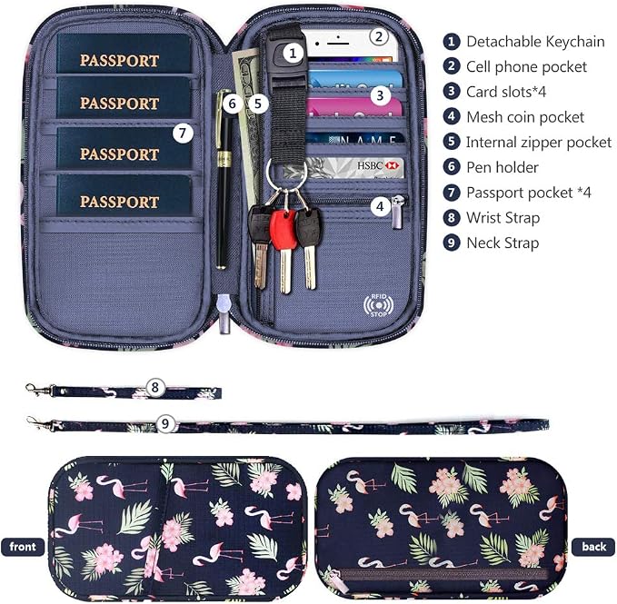 RFID Family Passport Wallet Holder Waterproof, Travel Document Organizer Credit - Image 3