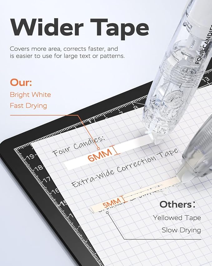 Four Candies Refillable Retractable White Correction Tape, Aesthetic Pen Shaped - Image 3