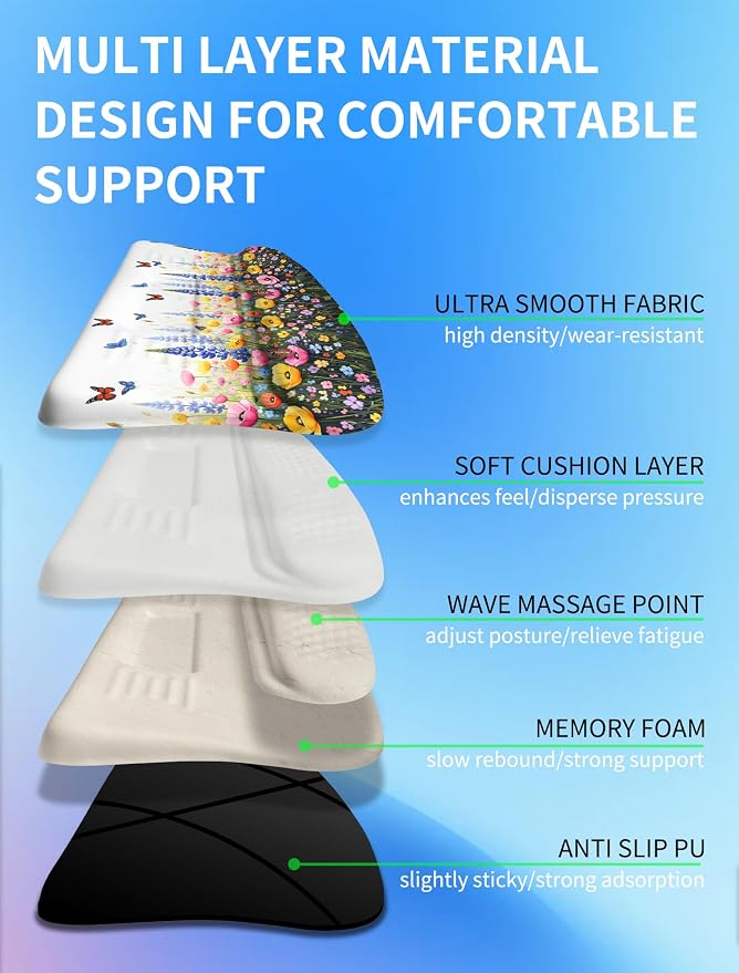 Ergonomic Wave Wrist Rest with Keyboard Stand, Cushioned Palm Rest, Comfortable - Image 3