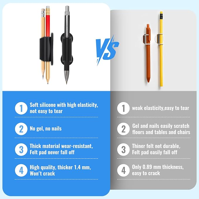 VZZNN Adhesive Pencil Holders for Desk, Marker Holder, Adhesive Pen Holder for - Image 4