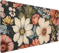 35.4 x 15.7 in, Waterproof XXL Large Mouse Pad by KOBWOPI