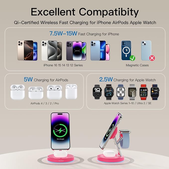 【Adjustable Blue Ambient Light】 Wireless Charger 3 in 1 - Image 9
