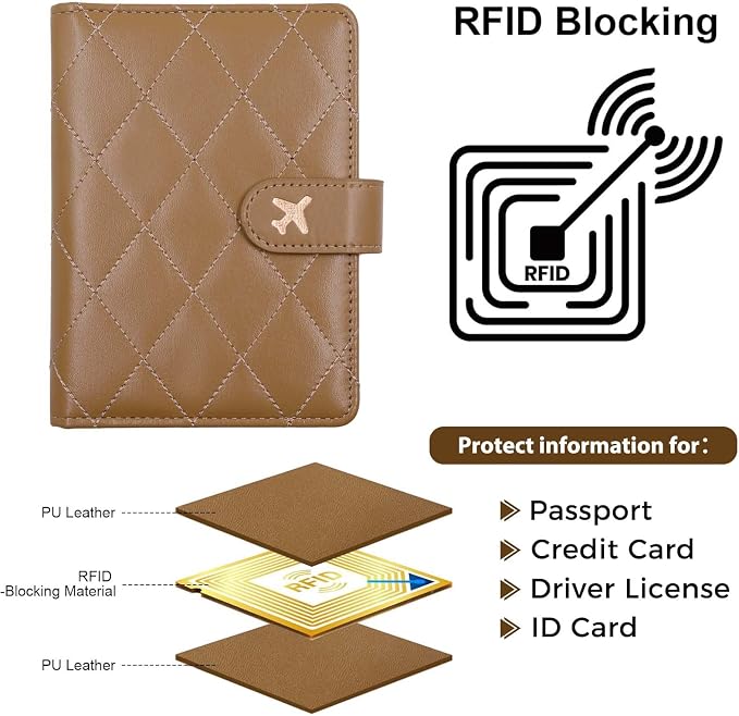 Melsbrinna Rfid Passport Holder - Image 4