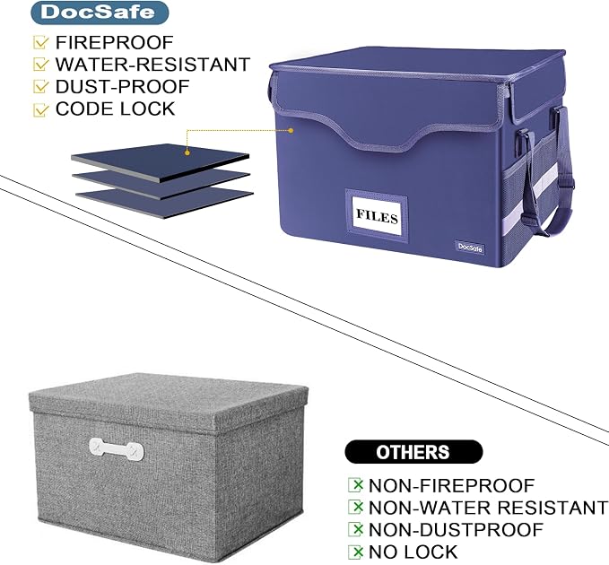 DocSafe Fireproof Document Box - Image 6