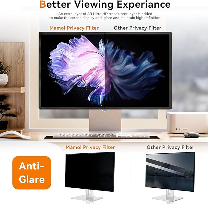 Mamol 20.1 Inch Computer Privacy Screen - Image 6