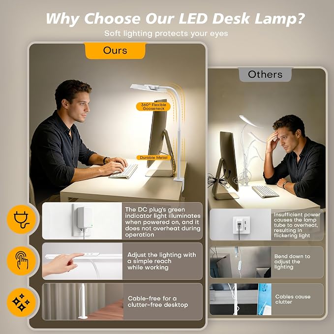 LED Desk Lamp for Office Home, Stepless Dimming Architect Desk Light - Image 4