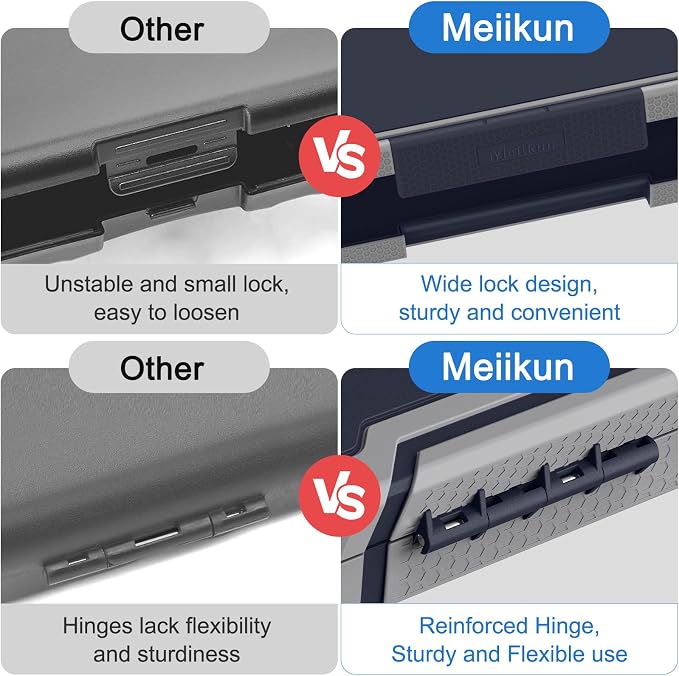 Meiikun Clipboard with Storage, Rugged Shockproof Protective, Internal Pen - Image 7