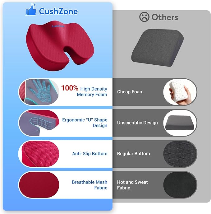 CushZone Seat Cushion, Office Chair Cushions, Car Seat Cushion, Non-Slip - Image 3