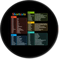 ITNRSIIET Mouse Pad Non-Slip Rubber Base Smooth Surface Stitched Edges by +ITNRSIIET