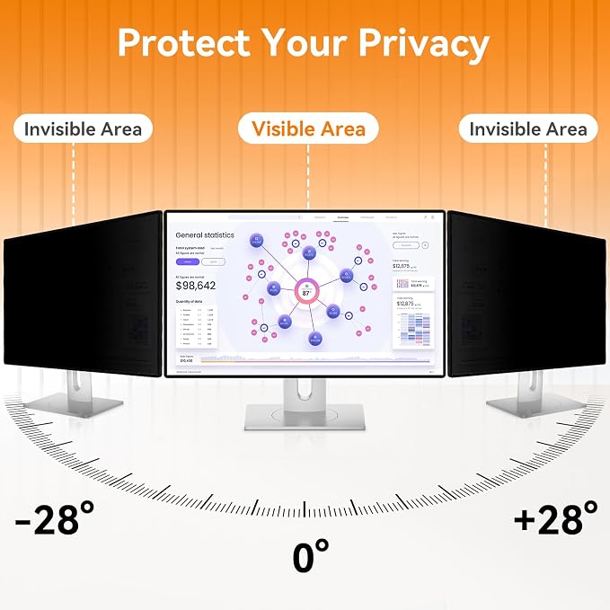 18.5 Inch Computer Privacy Screen - Image 5