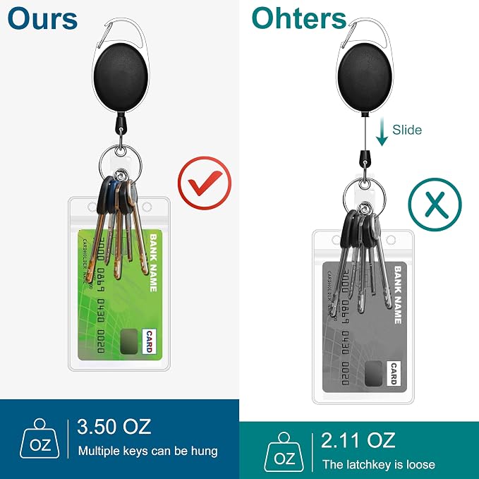 100 Pcs Retractable Badge Reels & ID Badge Holder, Heavy Duty Badge Holder - Image 3