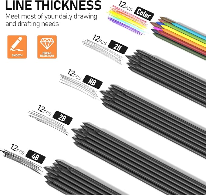 Four Candies 2MM Mechanical Pencil Set - Image 2