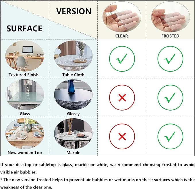 Deep Dream 1.5mm Clear Desk Cover Protector, 18×24 Inch Clear Desk Cover - Image 4