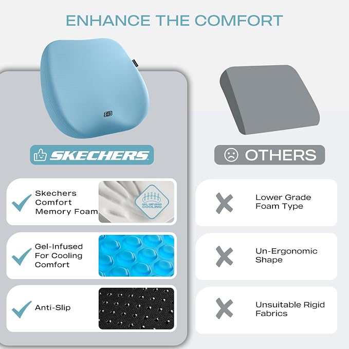 Skechers Seat Cushion Premium Gel & Memory Foam-Office Chair Cushion - Image 5