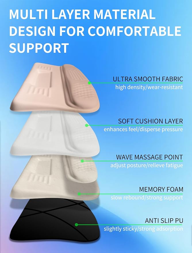 Ergonomic Wave Wrist Rest with Keyboard Stand, Cushioned Palm Rest, Comfortable - Image 3