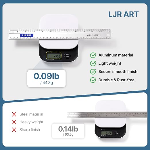 12 Inch Aluminum Cutting Ruler, Dual Scale Inch/Metric Measuring Tool - Image 4