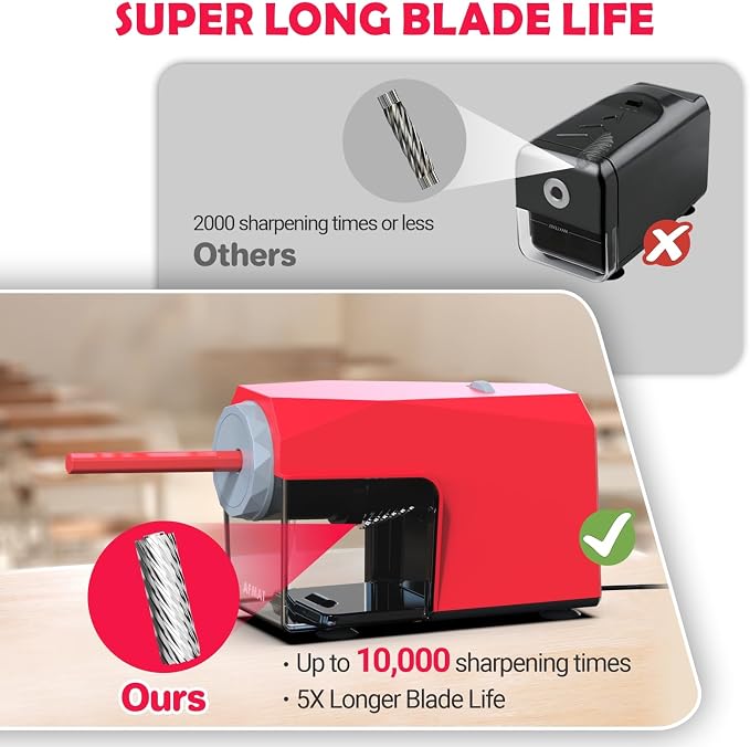 AFMAT Electric Pencil Sharpener, Fast & Hands-Free, 10K+ Uses, 5 Nibs, Fully - Image 6