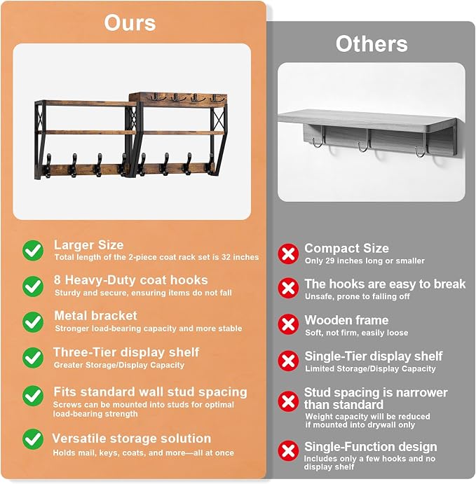 Upgraded 3-Tier Large Coat Rack Wall Mount - Image 6