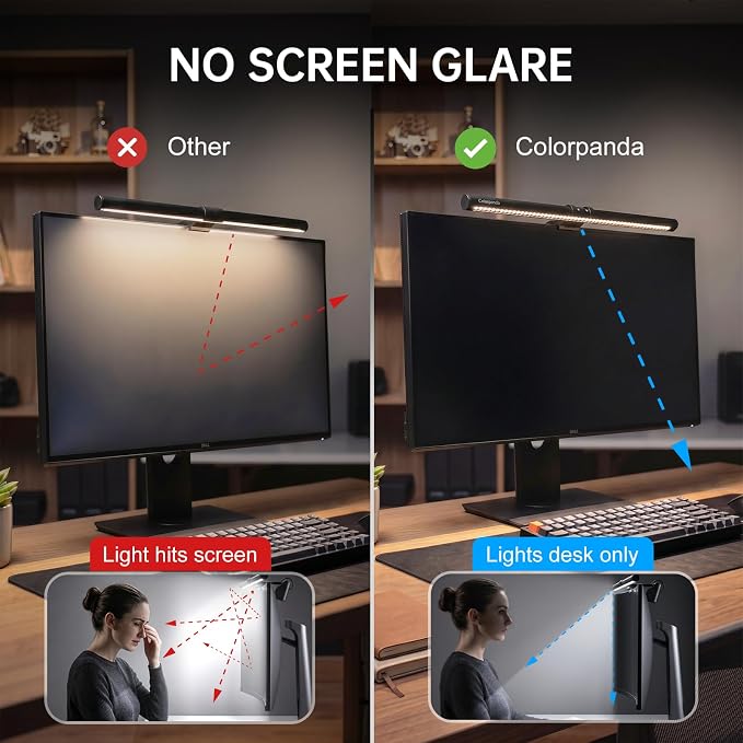 16.14" Monitor Light Bar, 250LM Anti Screen Glare Eye-Care LED Screen Lamp - Image 3