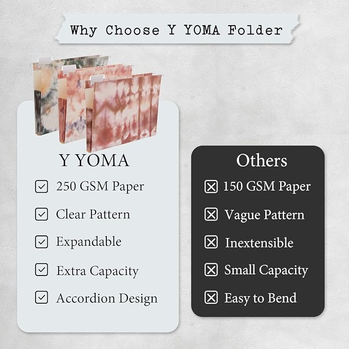 Y YOMA Letter Size - Image 6