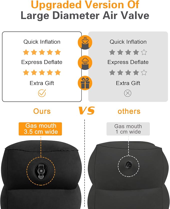Sunany Inflatable Foot Rest Pillow - Image 5