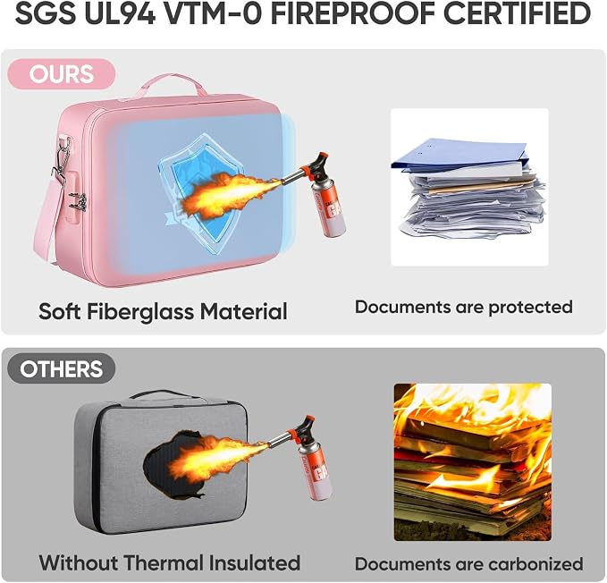 BALEINE Fireproof Document Box - Image 6