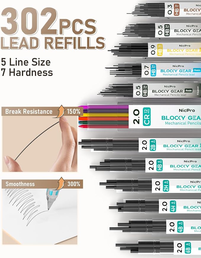 Nicpro 36PCS Blocky Gear Mechanical Pencil Set, Art Drawing Pencils 0.3 0.5 0.7 - Image 2