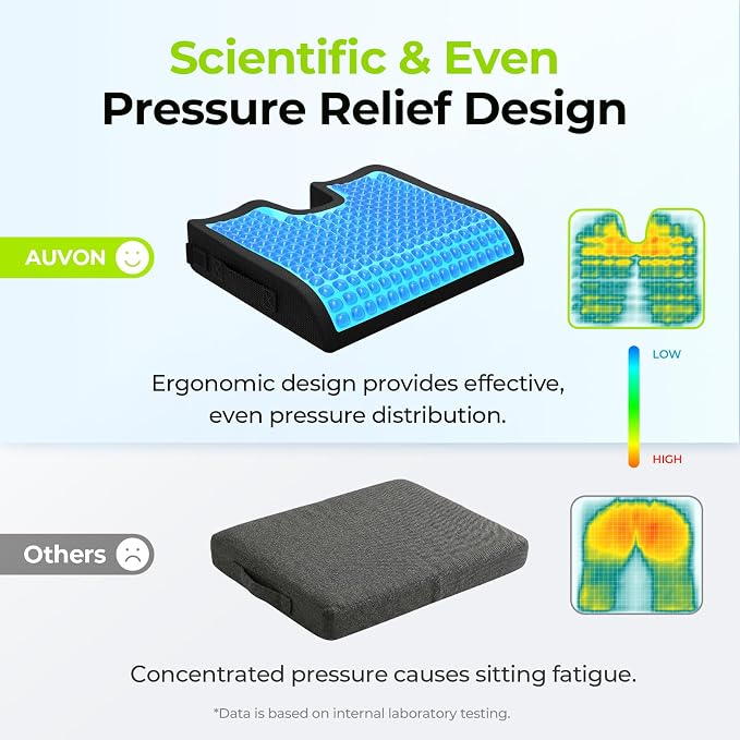 AUVON Gel Wheelchair Seat Cushion, Waterproof Cover, Pressure Sore & Ulcer | - Image 5