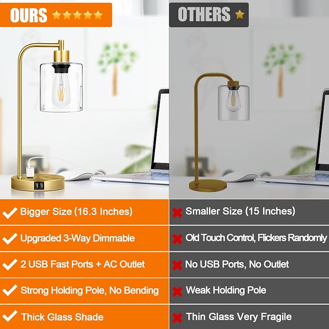 Nintiue Industrial Touch Table Lamps Set of 2-2 USB Ports & AC Outlet - Image 2