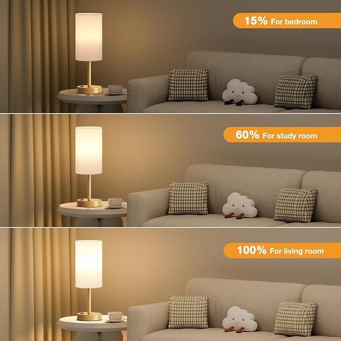 Fenmzee Gold Nightstand Bedroom Lamp - Image 4