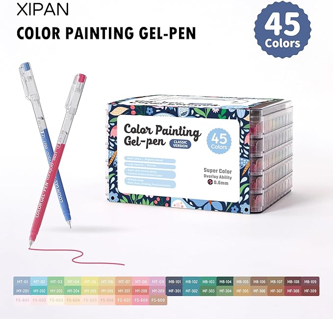 Acrylic Gel Pens for Coloring, Journaling, Note Taking - Image 2