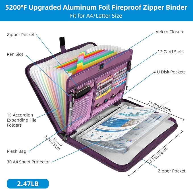 Fireproof Document Bag with Accordion File Organizer | Upgraded 5200°F Aluminum - Image 2
