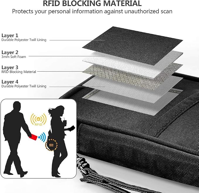 RFID Passport Wallet with Vaccine Card Slot, Family Travel Passport Holder - Image 4