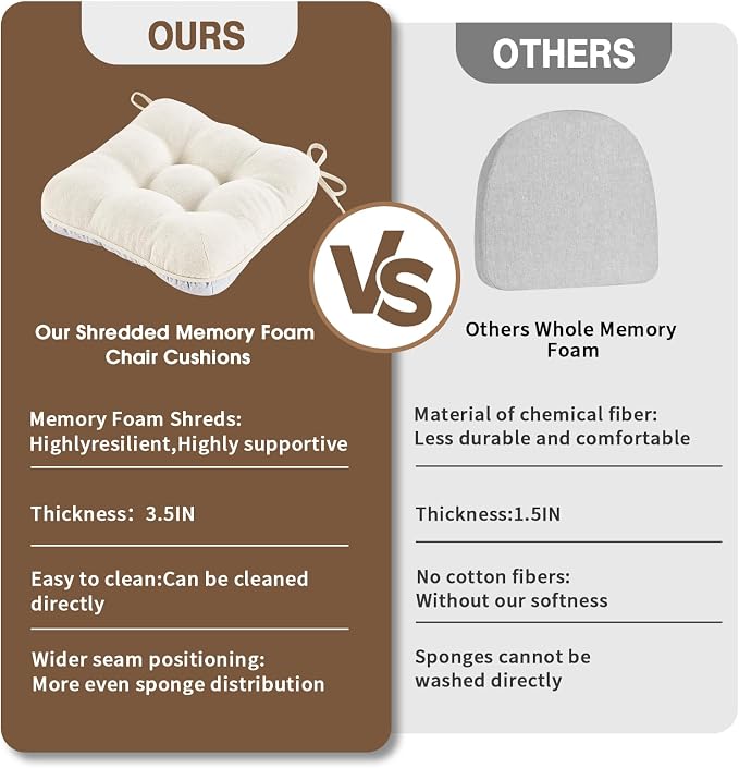 BETU White Chair Cushions for Dining Chairs Set of 2, 3.5" Thick Kitchen Table - Image 3