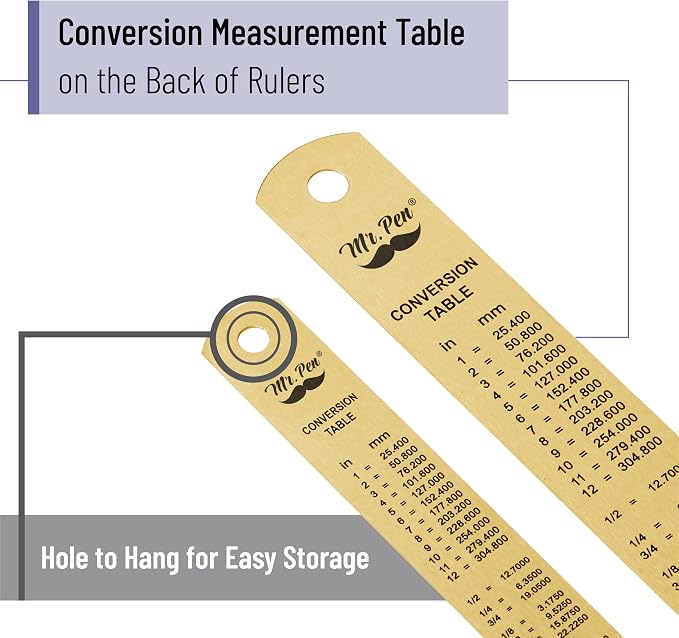 Mr. Pen- Metal Straight Edge Ruler, 2 Pack, Imperial & Metric Measurements - Image 3