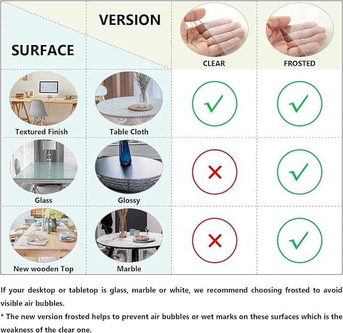 Deep Dream 1.5mm Clear Desk Cover Protector, 40×96 Inch Clear Desk Cover - Image 4
