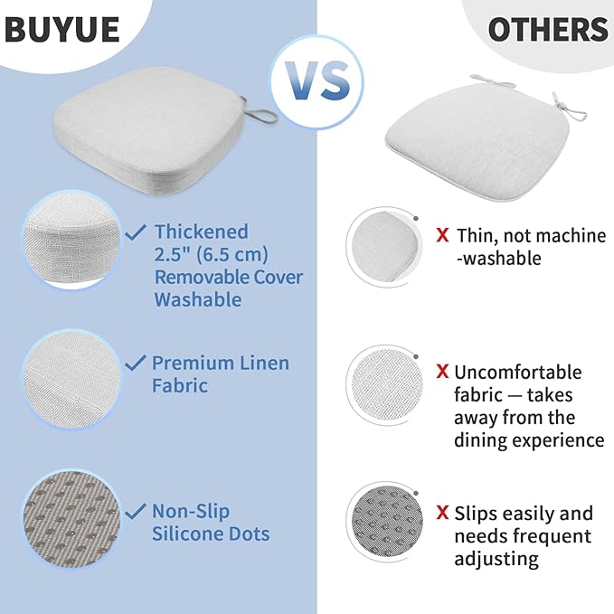 BUYUE Thickened 2.5" Dining Chair Cushions Set of 4, U-Shape High Density Foam - Image 6